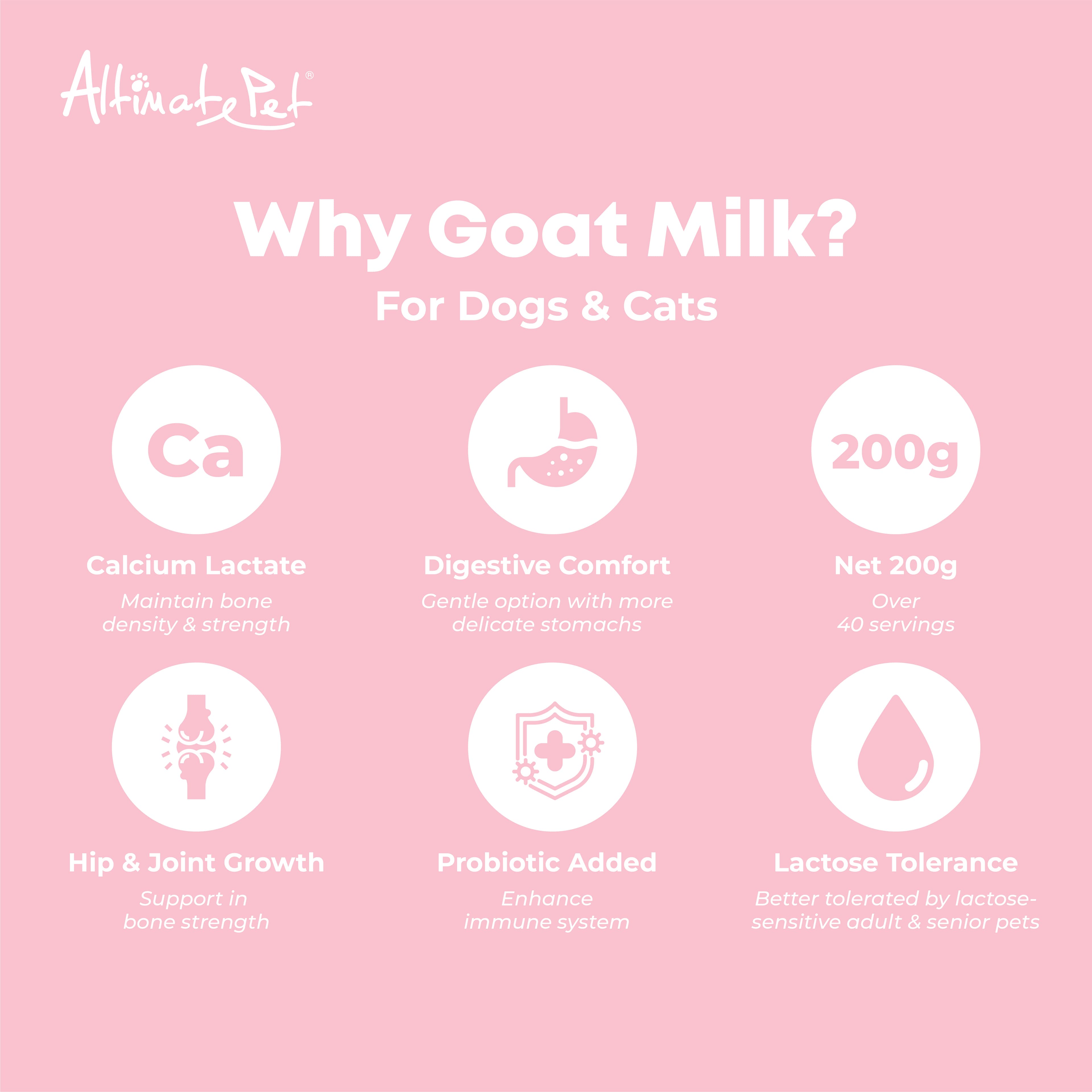 Altimate Pet Goat Milk Powder For Dogs & Cats - Over 40 Servings (200g)