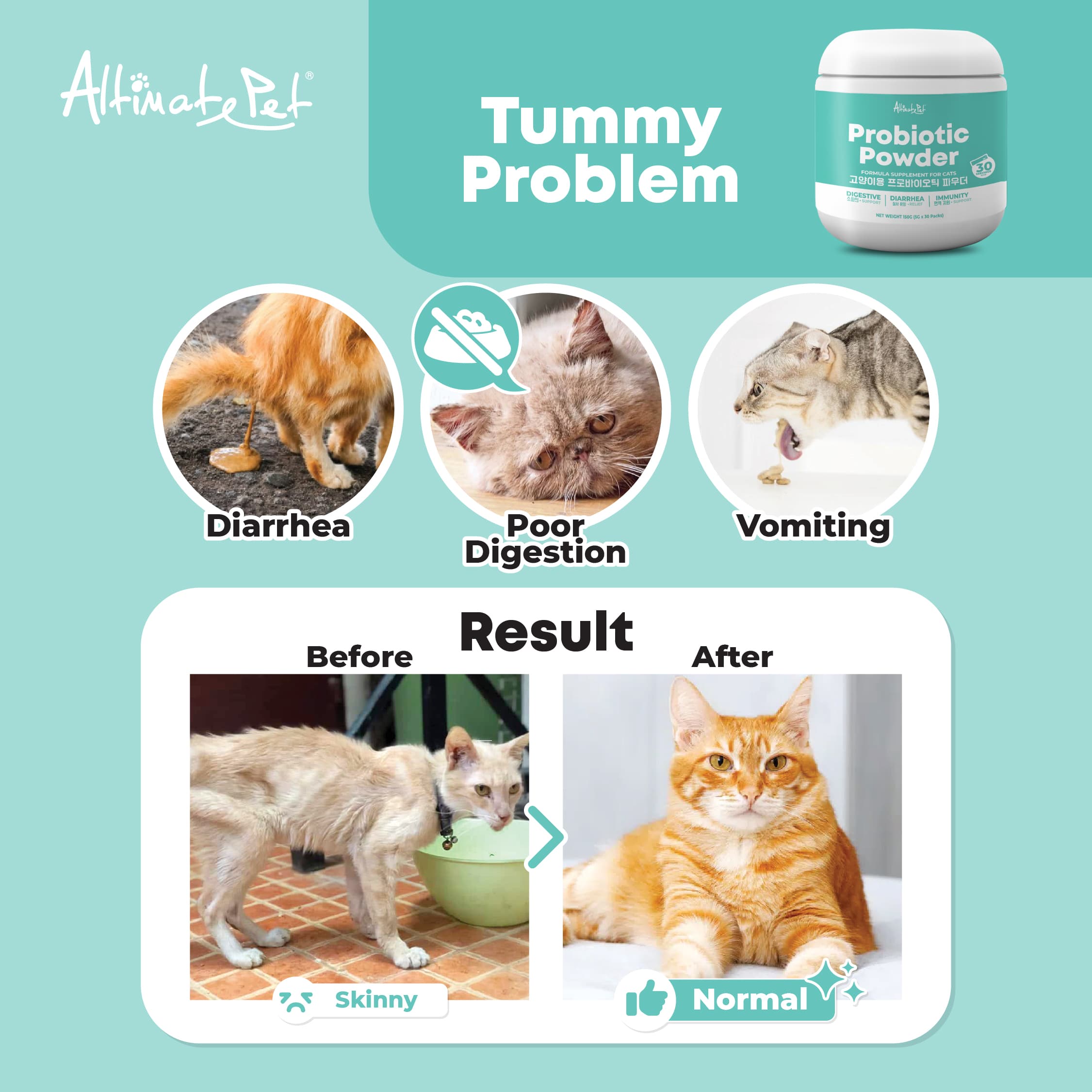 Altimate Pet Probiotic Powder Supplement For Dogs & Cats - Over 80 Servings (200g)