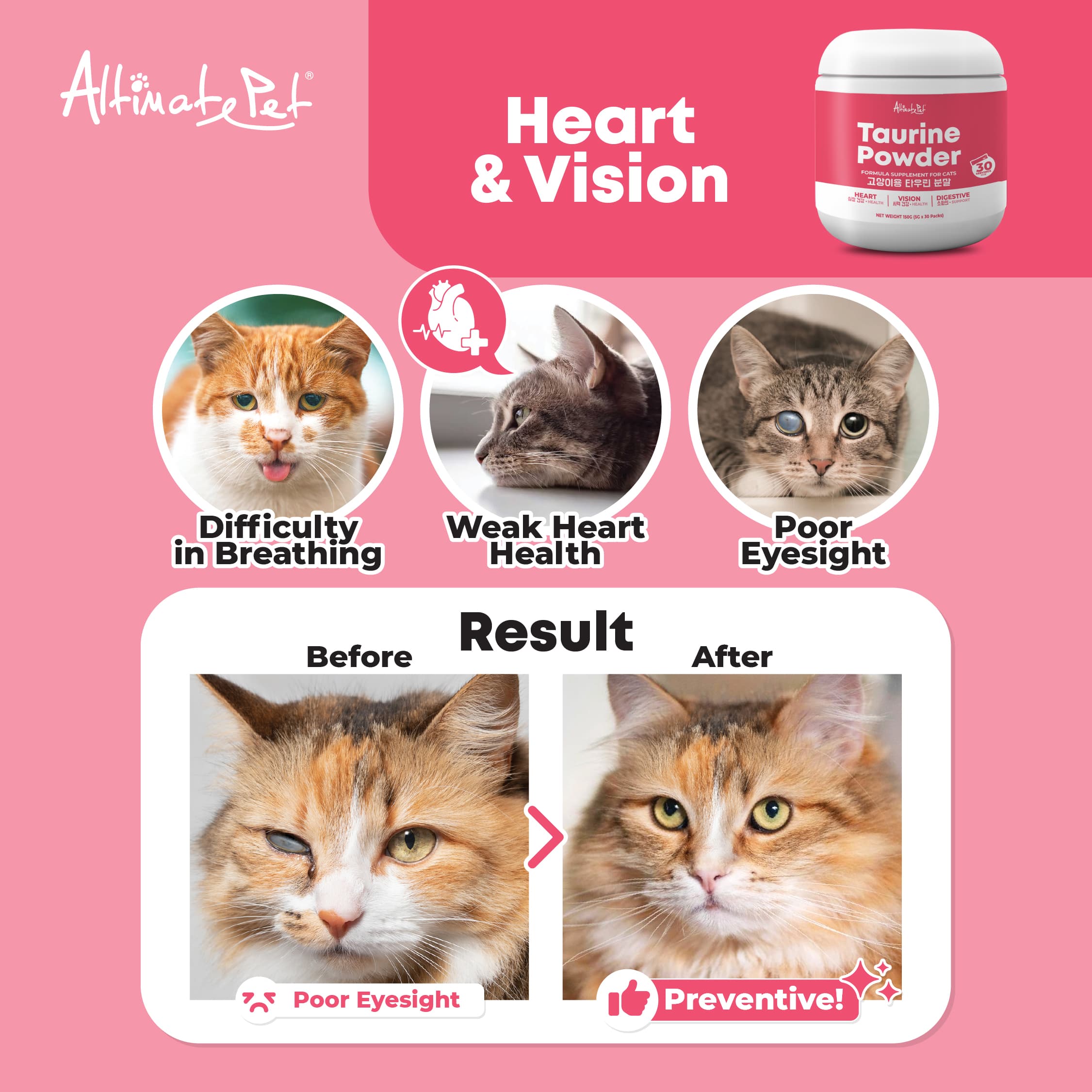 Altimate Pet Taurine Powder Supplement For Cats - Over 80 Servings (200g)