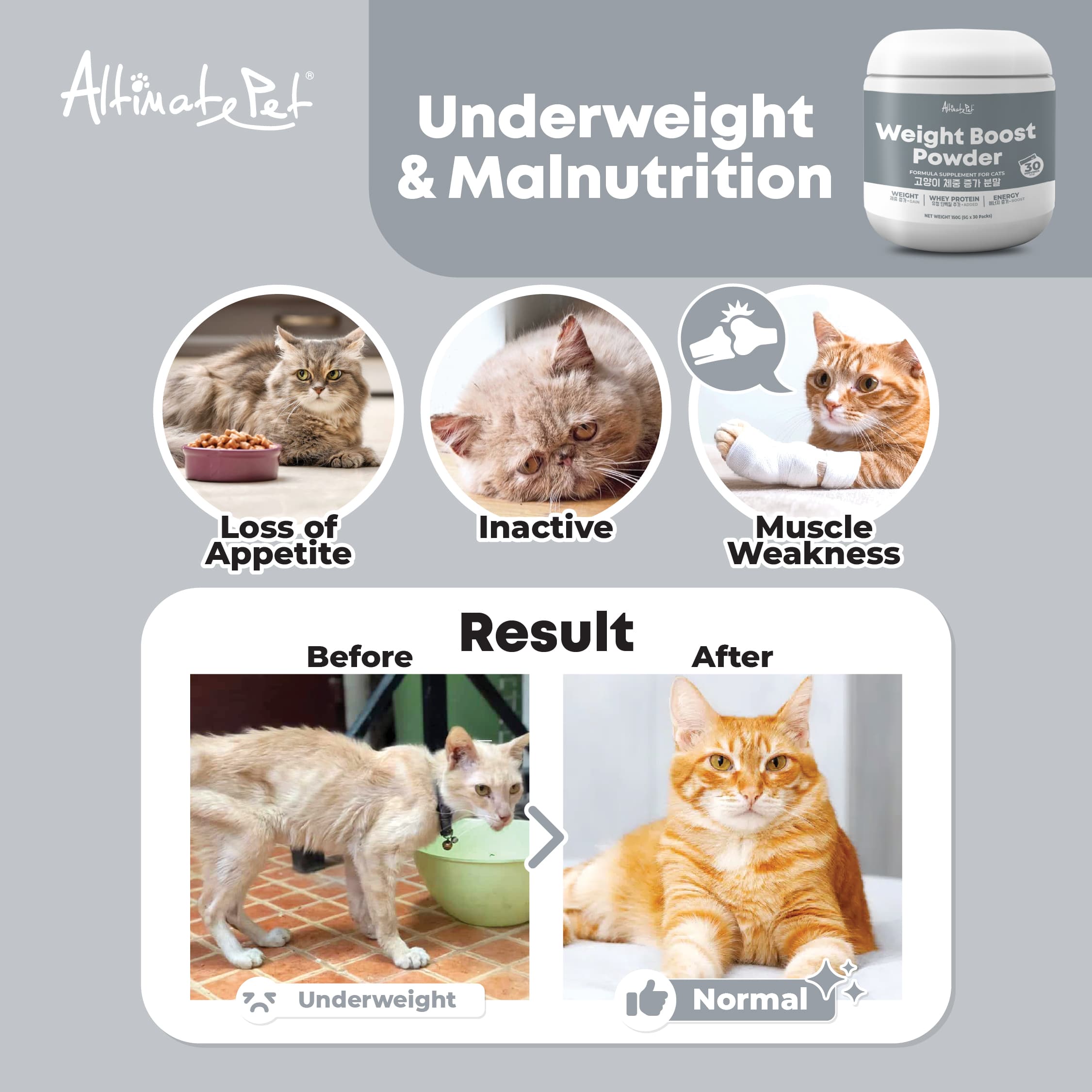 Altimate Pet Supplement Powder for Cats - Weight Boost Powder (200g)