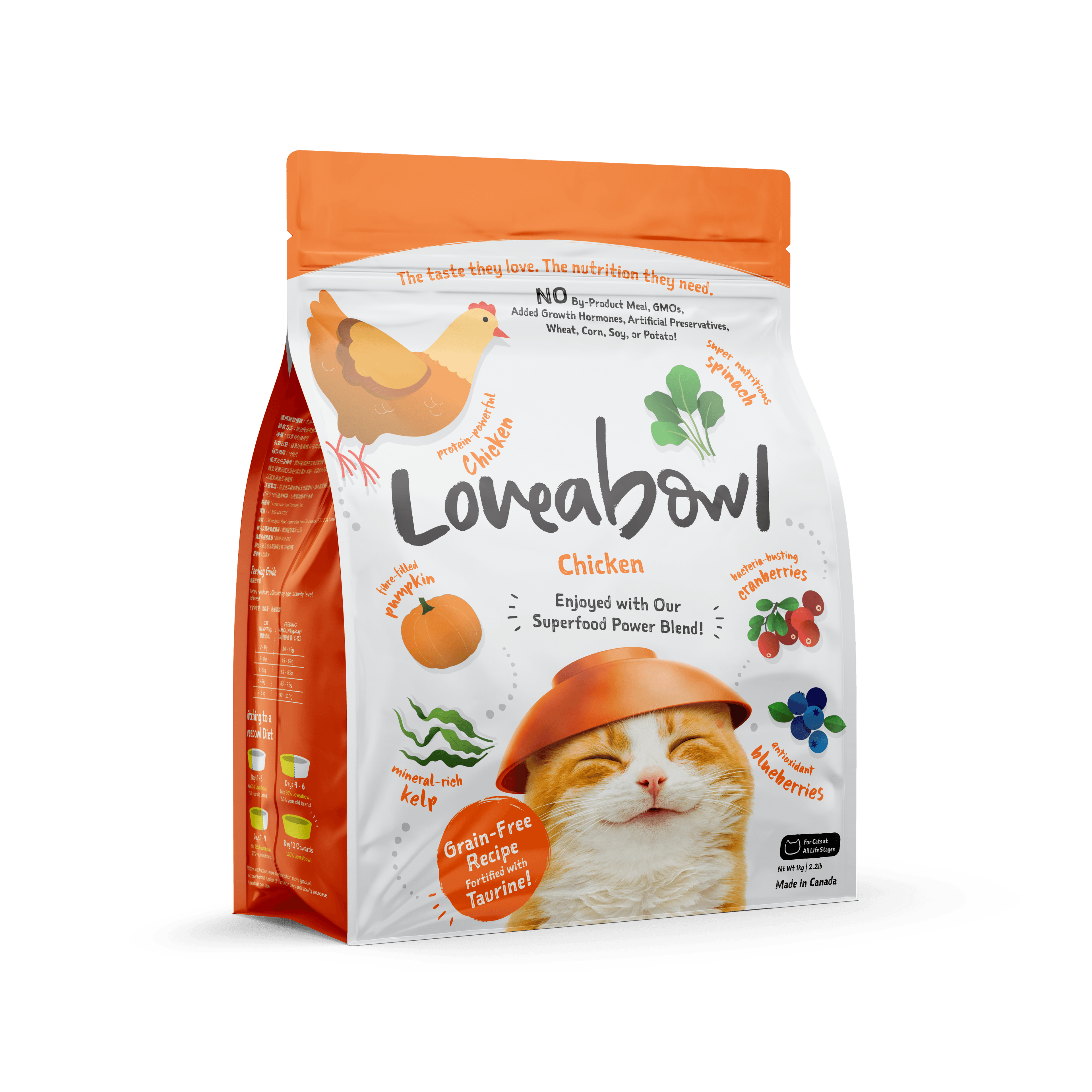 Loveabowl Grain Free Dry Cat Food (Chicken), 1kg